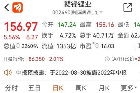 峰源氢能股票代码