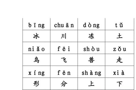 着字的拼音是什么