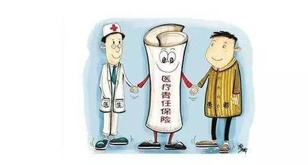 补充医疗保险怎么买