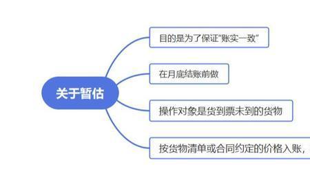 会计活动的本质特点是