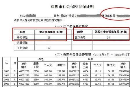 幼儿园交社保包括哪些