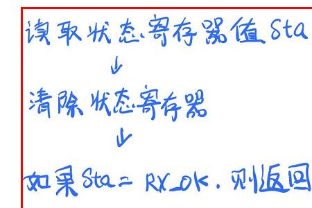 三菱PLC中RAMP D010 D011 D012 K10000程序是什么意思