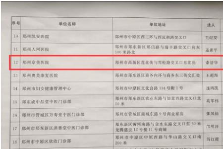 上海报考中医助理需要社保吗