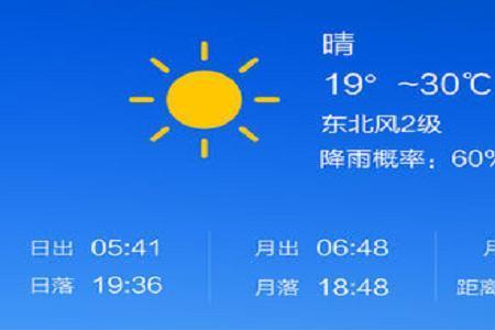 苹果天气怎么看大雨小雨