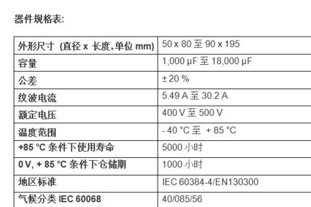 电容器纹波电流标准