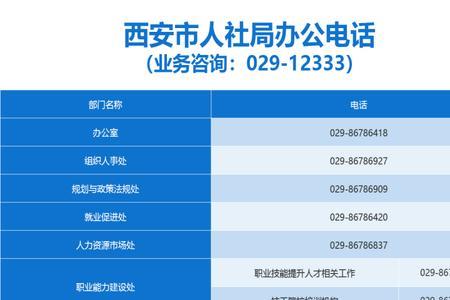 西安市固定电话号码如何办理
