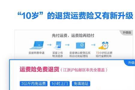 顺丰运费险赔付标准表