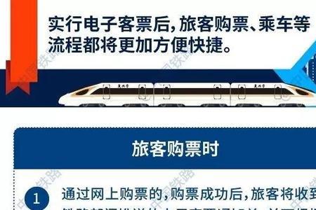 高铁刷身份证进站可以吗