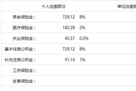 五险一金按4200的买要扣多少