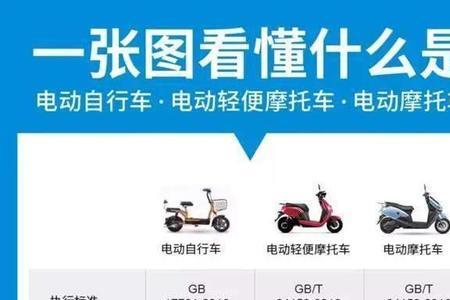 国标电动车有哪些牌子