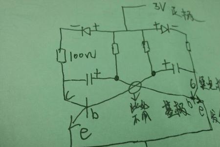 sgnd在电路中表示正极还是负极