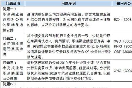 诉讼和仲裁情况怎么查询