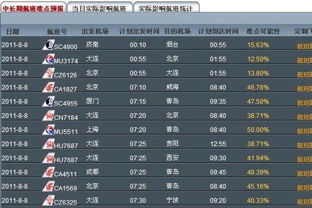 如何查航班实时跟踪