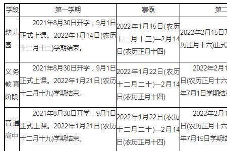 2022小学寒假放假时间武汉