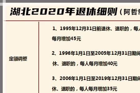 天津养老金到账时间