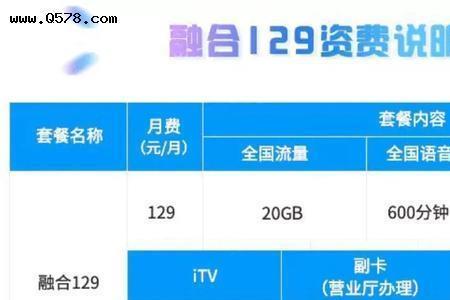 电信同城宽带有要求吗