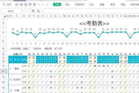 离职当月算全勤吗