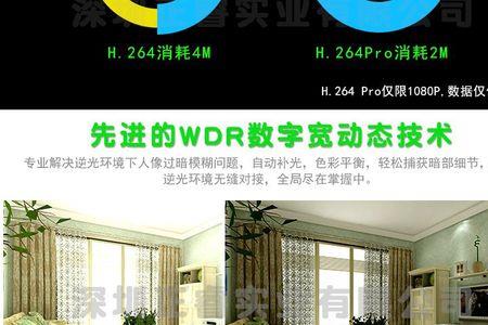 onvif是什么品牌