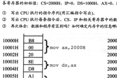 8086 133条指令有哪些