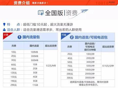 丶中国电信有多少套餐