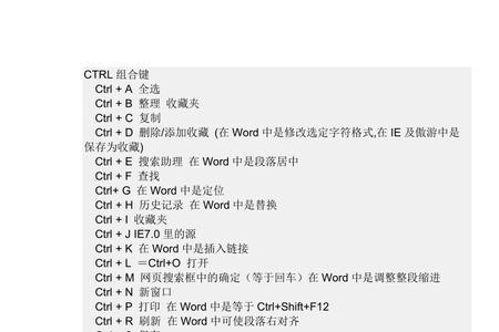 大键盘刷新快捷键