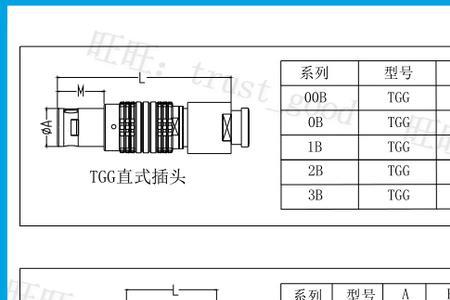 wbt0l插头怎么样