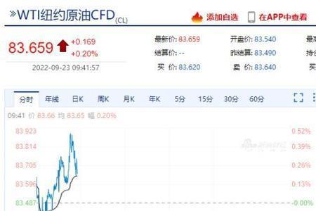 华创证券的D92001是什么基金类型