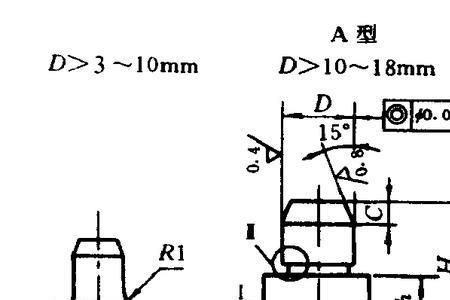 定位销有哪些类型其作用如何
