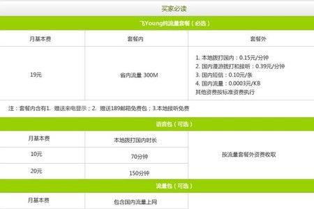 中国电信网上营业厅家庭套餐
