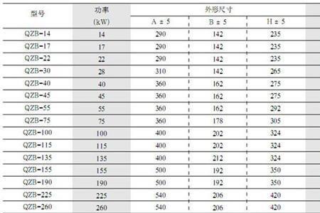 功率单位符号国标