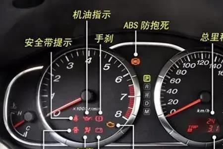 汽车仪表opo灯亮是什么