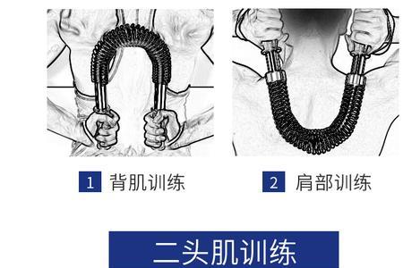 臂力器100kg是多少力