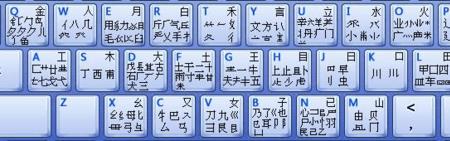 五笔打一竖是怎么打的