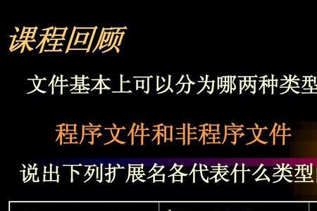 文件的路径分为哪两种