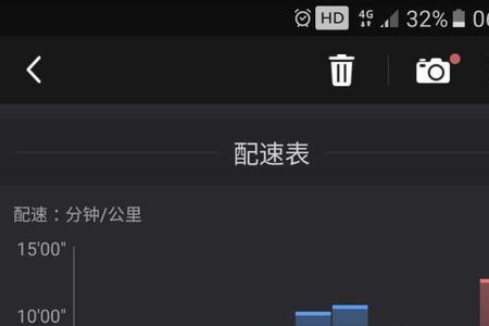 km表示什么