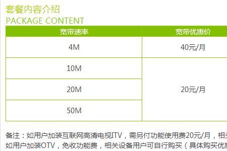 电信卡最便宜的套餐
