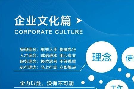 企业文化介绍流程