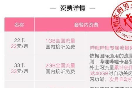 腾讯米粉卡怎么买