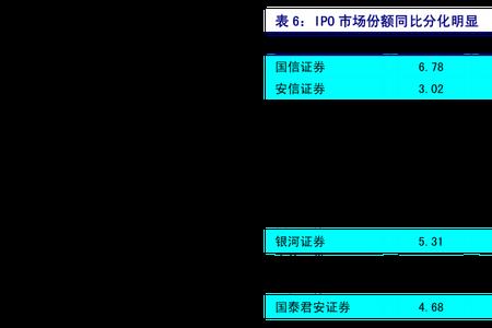 手机怎么看京东历史价格