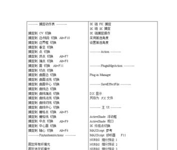 3dmax连接快捷键为啥没用