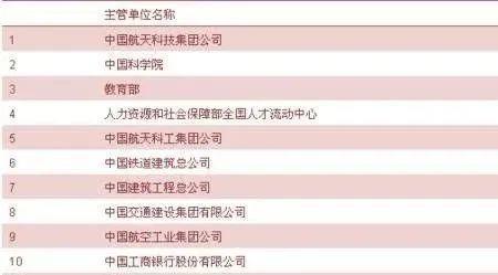 腾讯属于私企还是国企