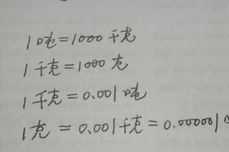 1刻等于多少分钟