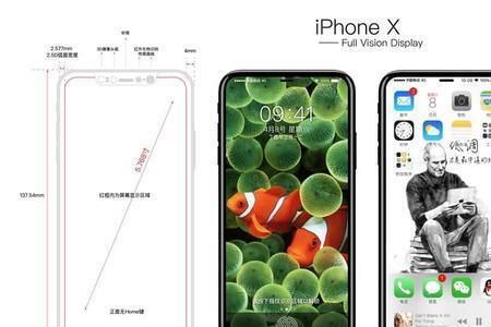 xs5.8英寸屏幕有多大