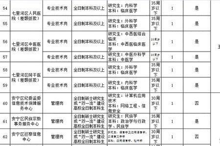 工厂属于事业单位吗