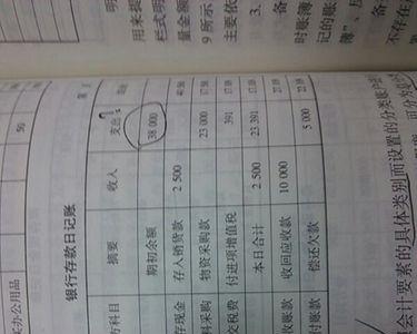 哪些是会计做账的依据