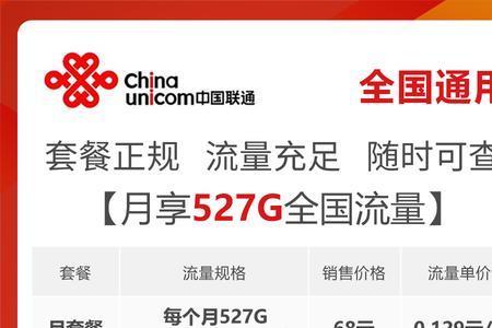 国内联通卡到国外用什么流量