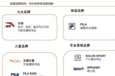 安踏收购了多少品牌