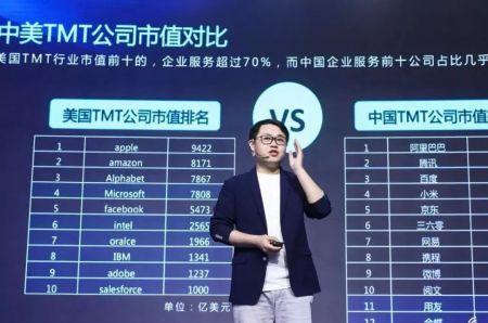 微盟代理费一般要多少