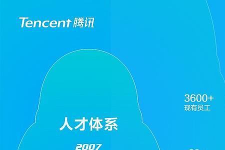 tencent什么企业