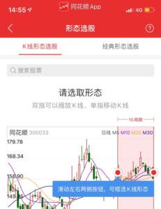 iphone同花顺软件的字体怎么设置